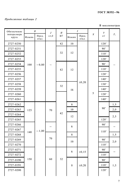  30352-96