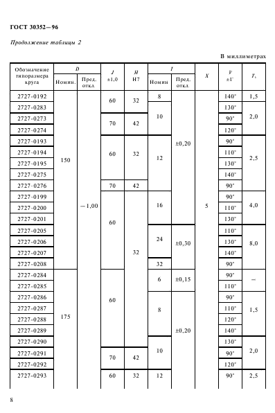  30352-96