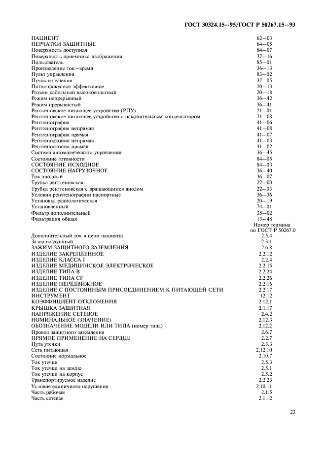  30324.15-95