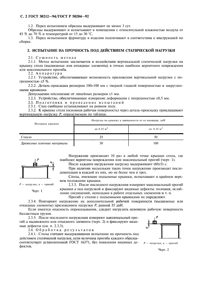  30212-94