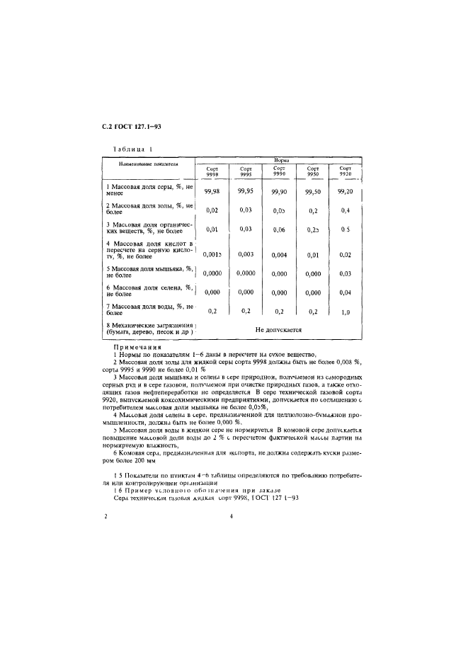  127.1-93