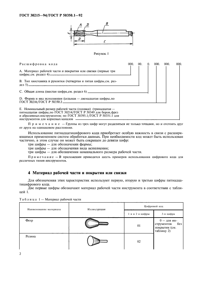  30215-94