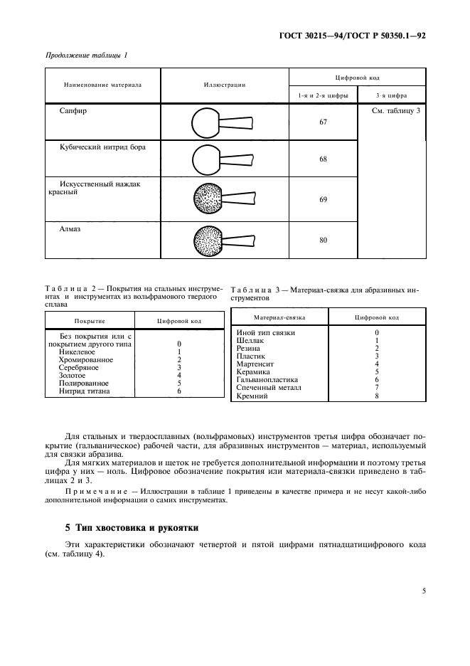  30215-94