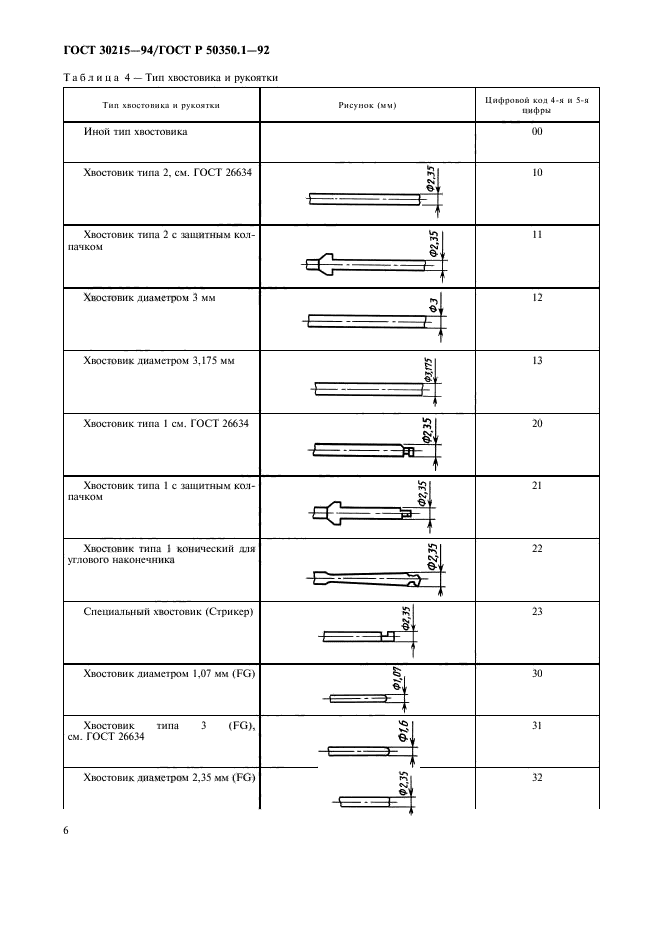  30215-94