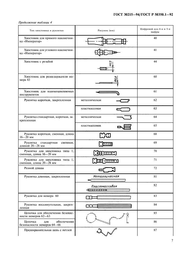  30215-94