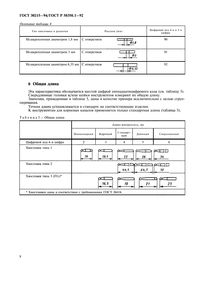  30215-94