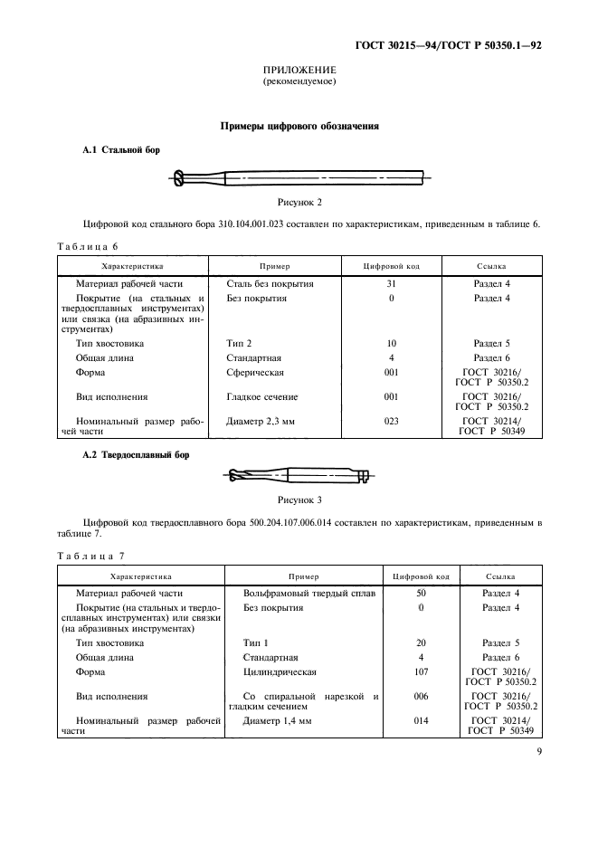  30215-94