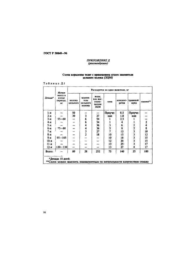   50848-96