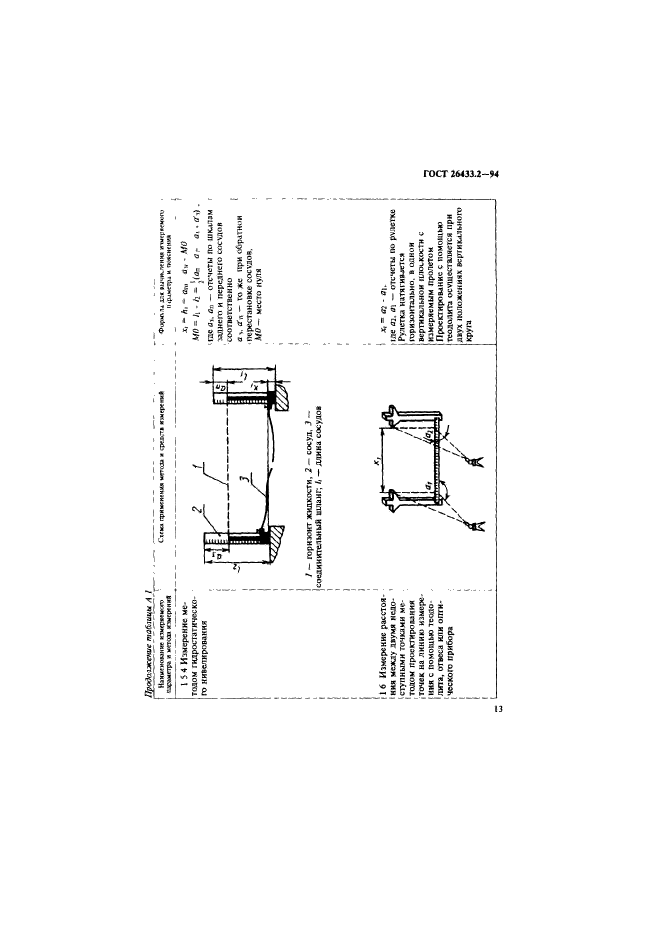  26433.2-94