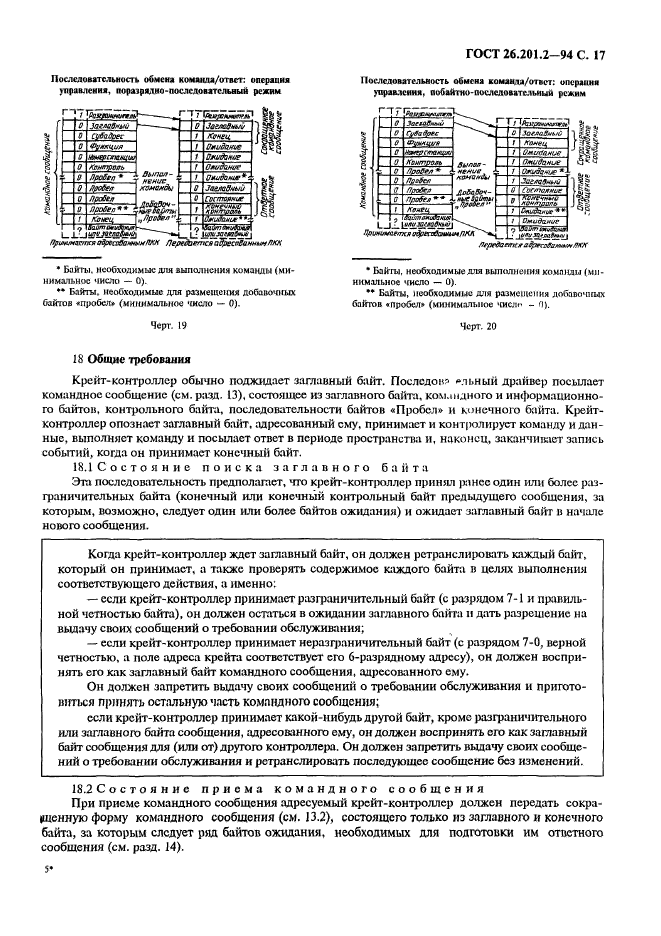  26.201.2-94