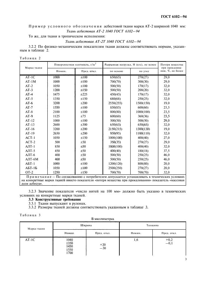  6102-94