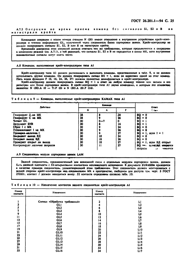  26.201.1-94