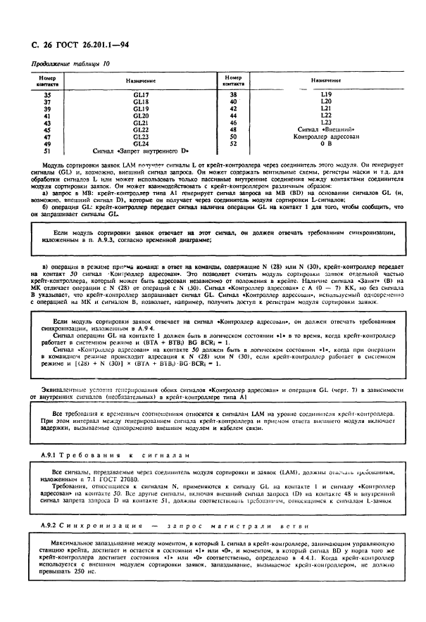  26.201.1-94