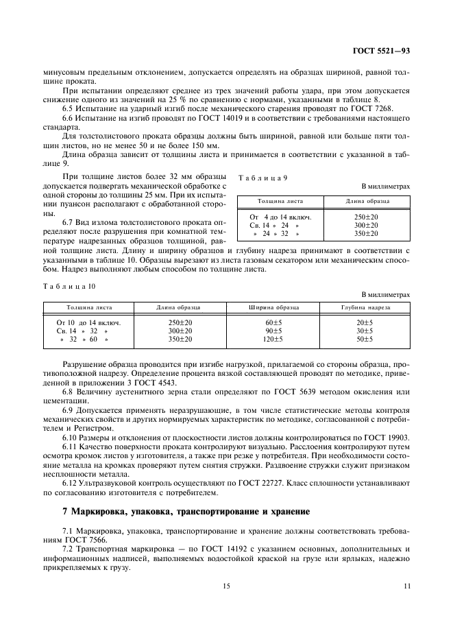  5521-93