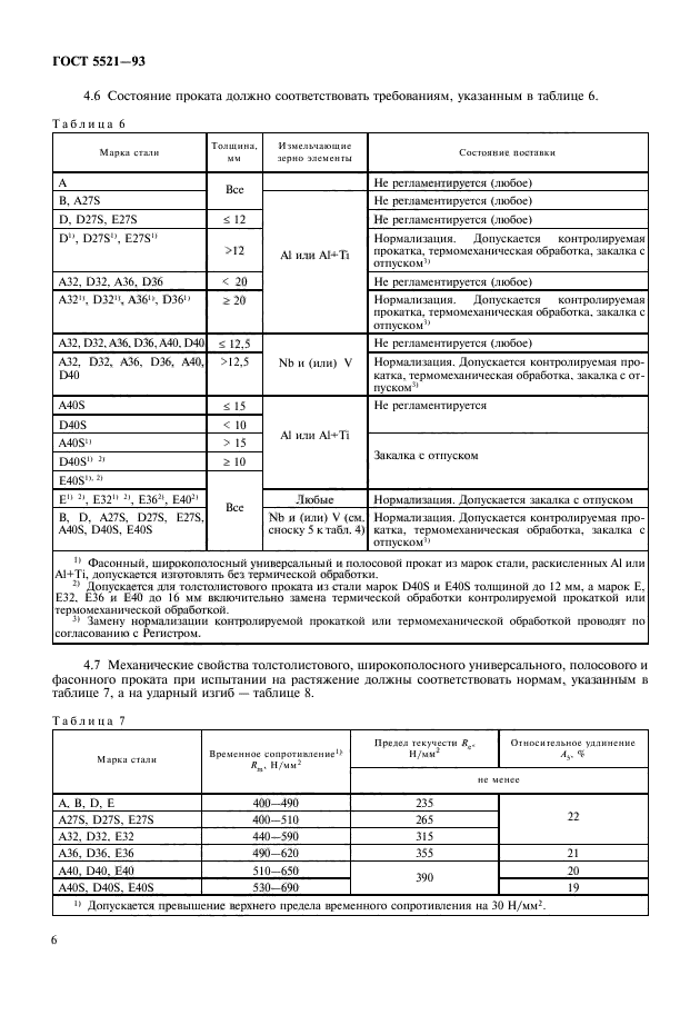  5521-93