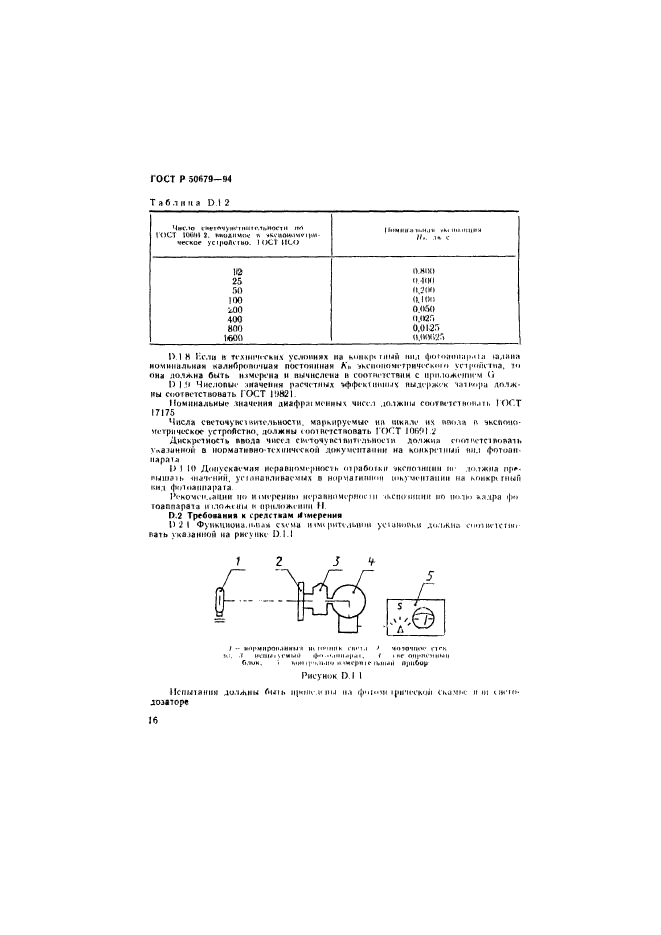   50679-94