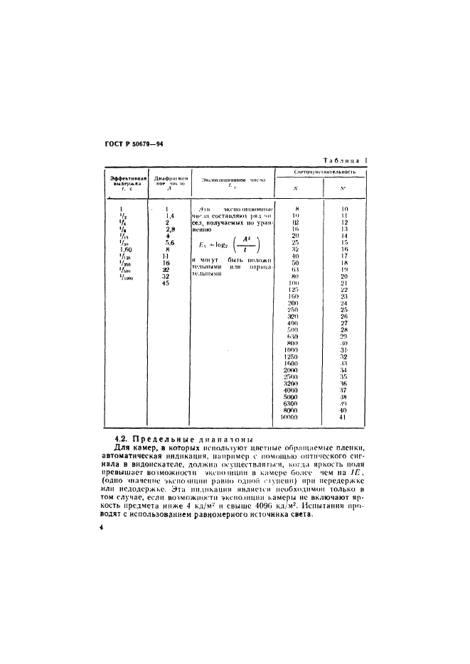   50679-94