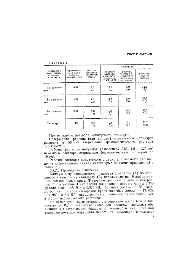   50667-94