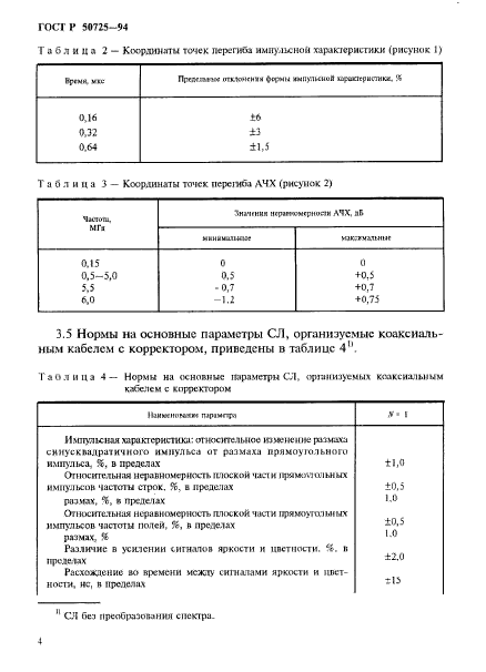   50725-94