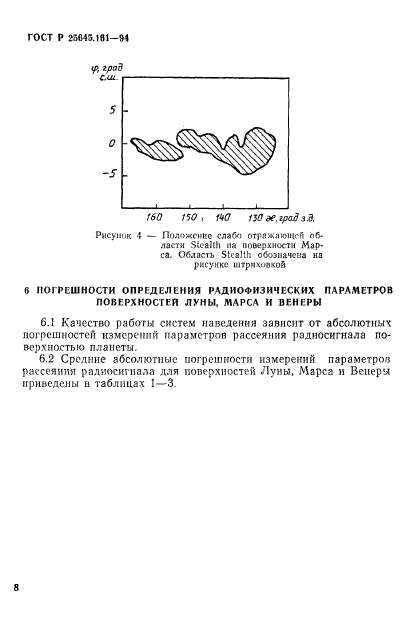   25645.161-94