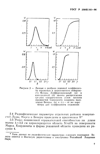   25645.161-94