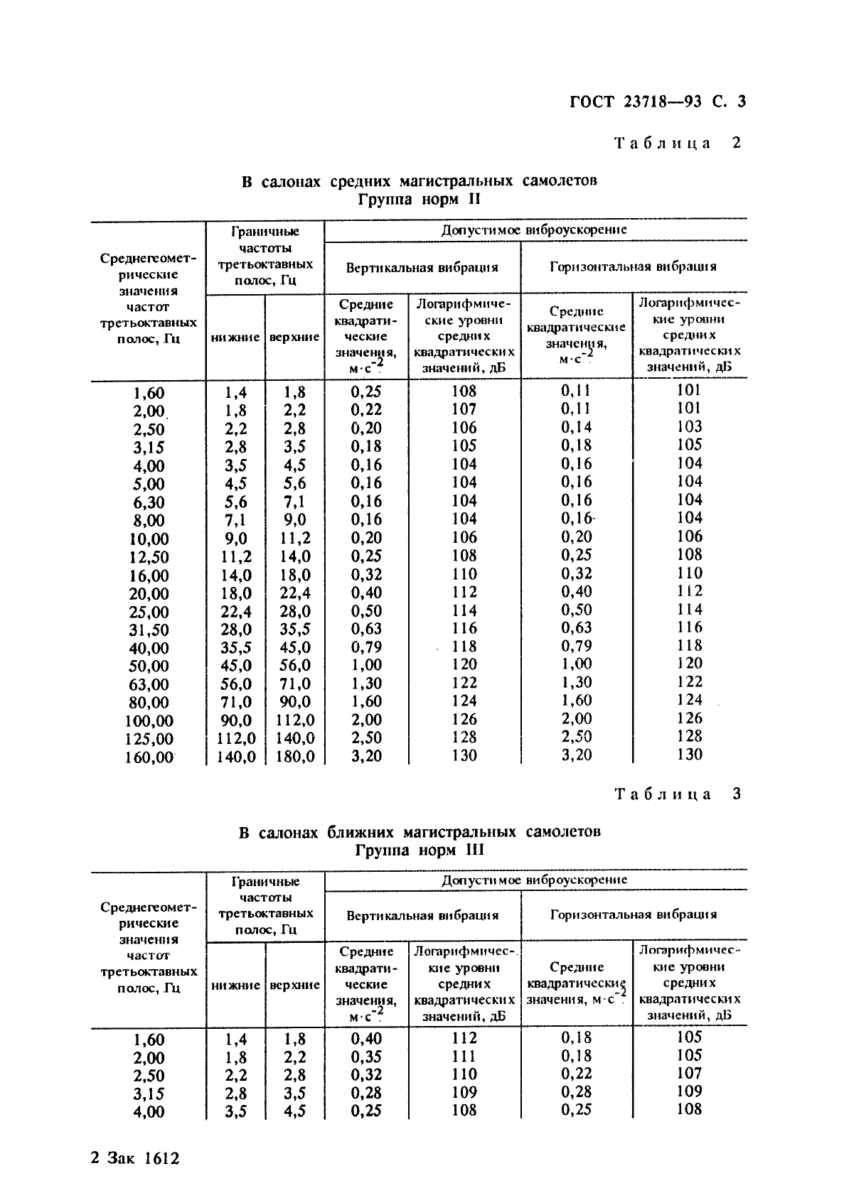  23718-93