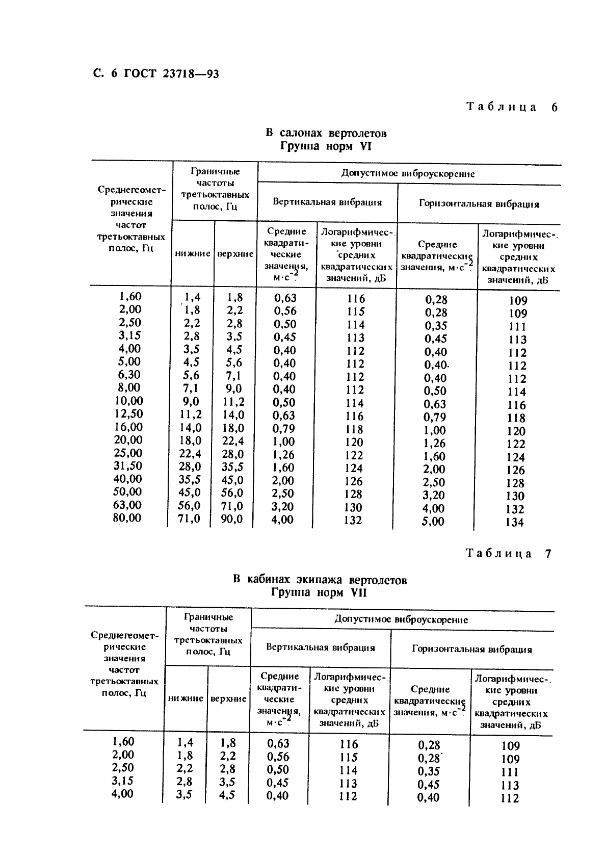  23718-93