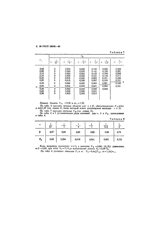  25242-93