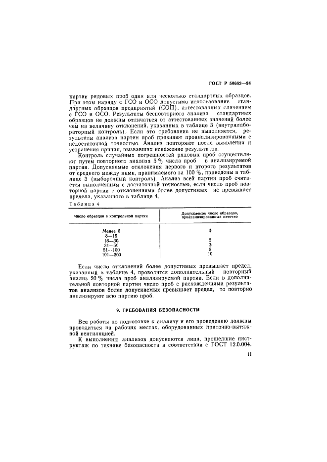   50682-94