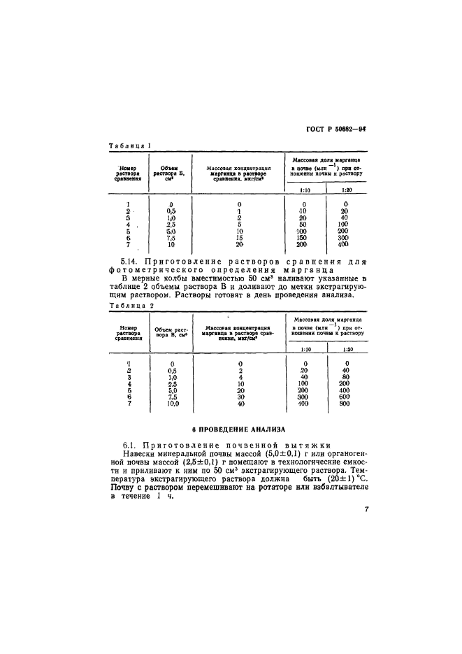   50682-94