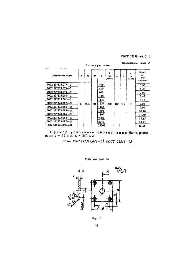  22333-93