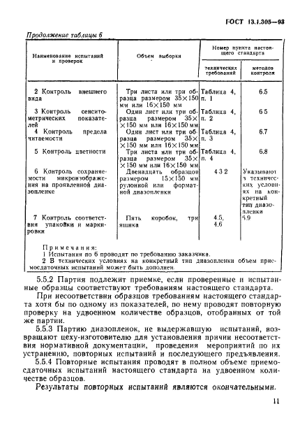  13.1.305-93