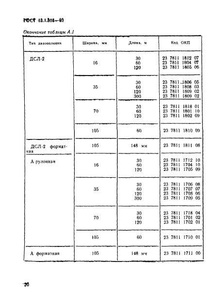  13.1.305-93