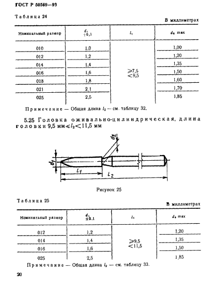   50569-93