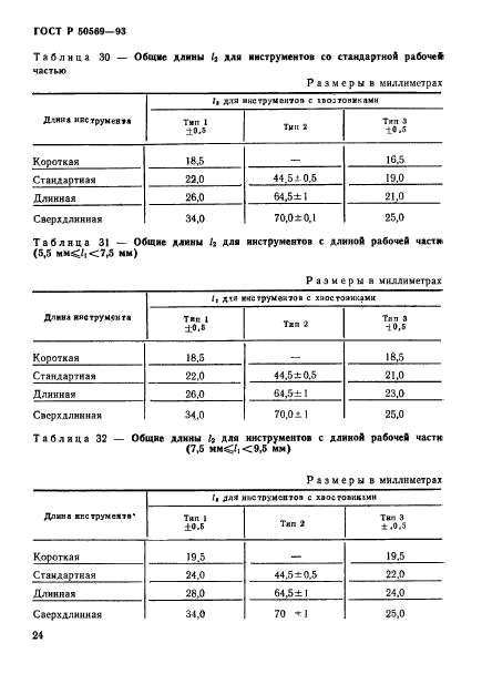   50569-93