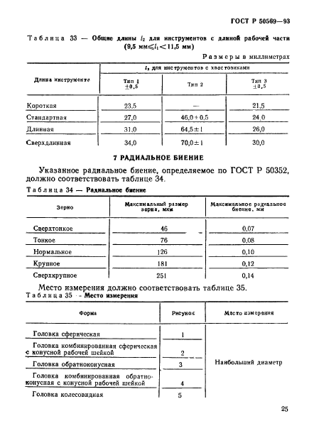   50569-93