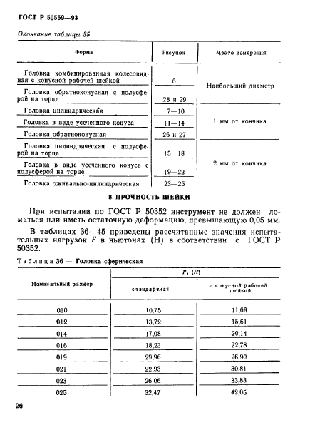   50569-93