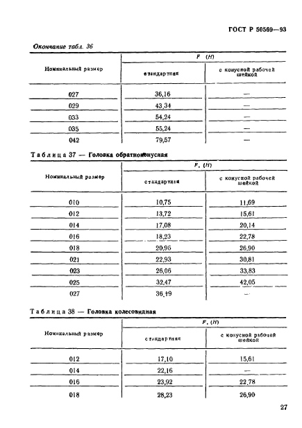   50569-93