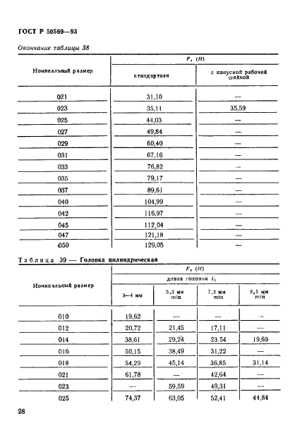   50569-93