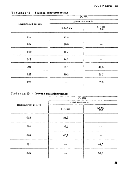   50569-93