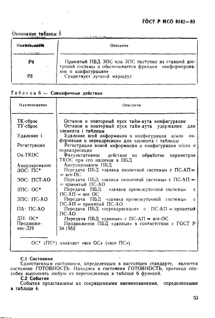    9542-93