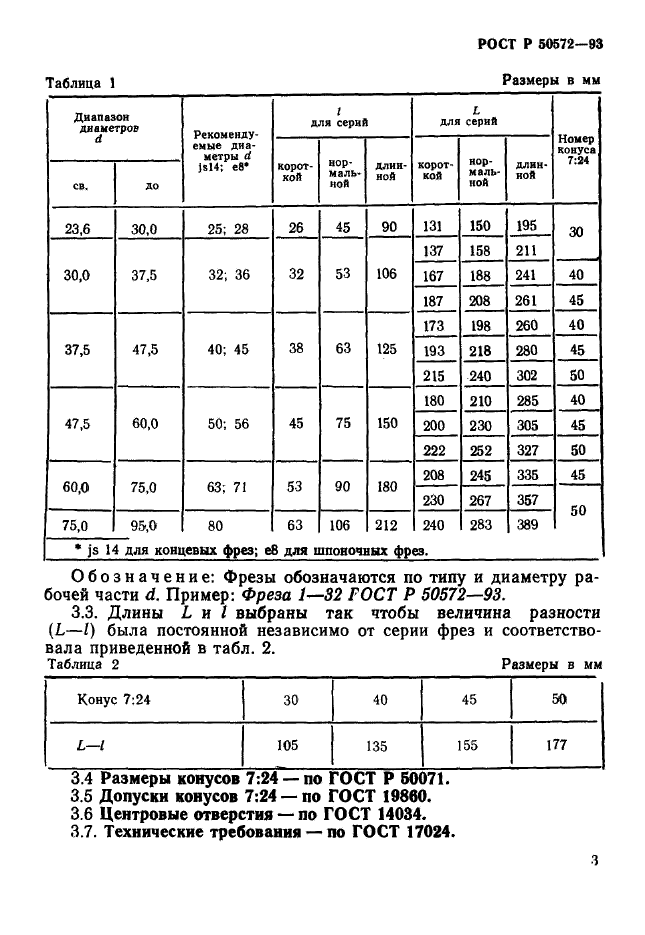   50572-93