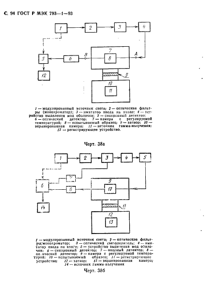    793-1-93