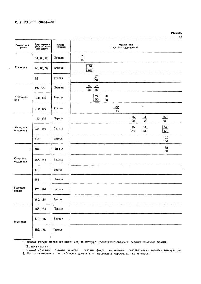   50504-93