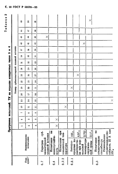   50539-93