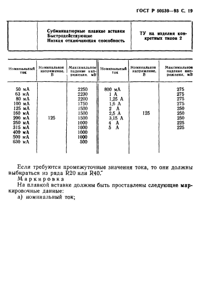   50539-93