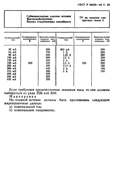   50539-93