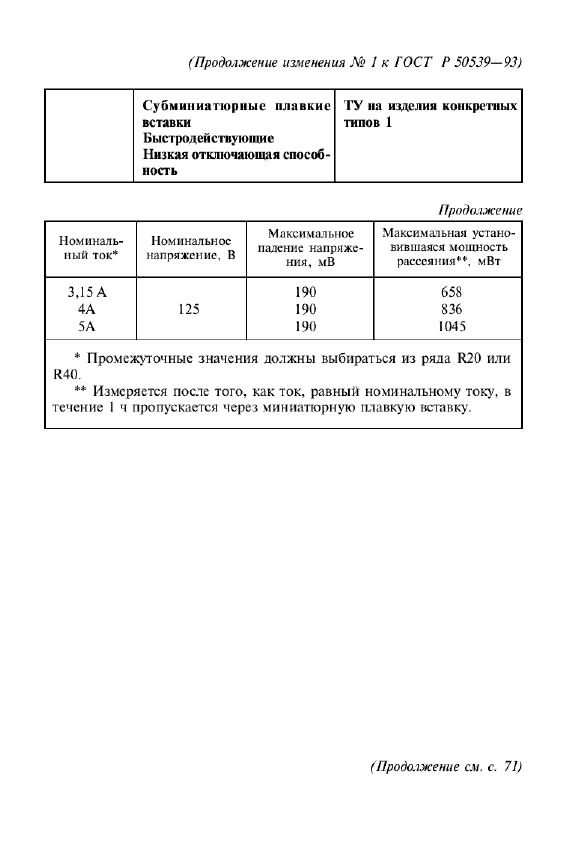   50539-93