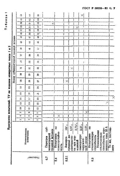   50539-93