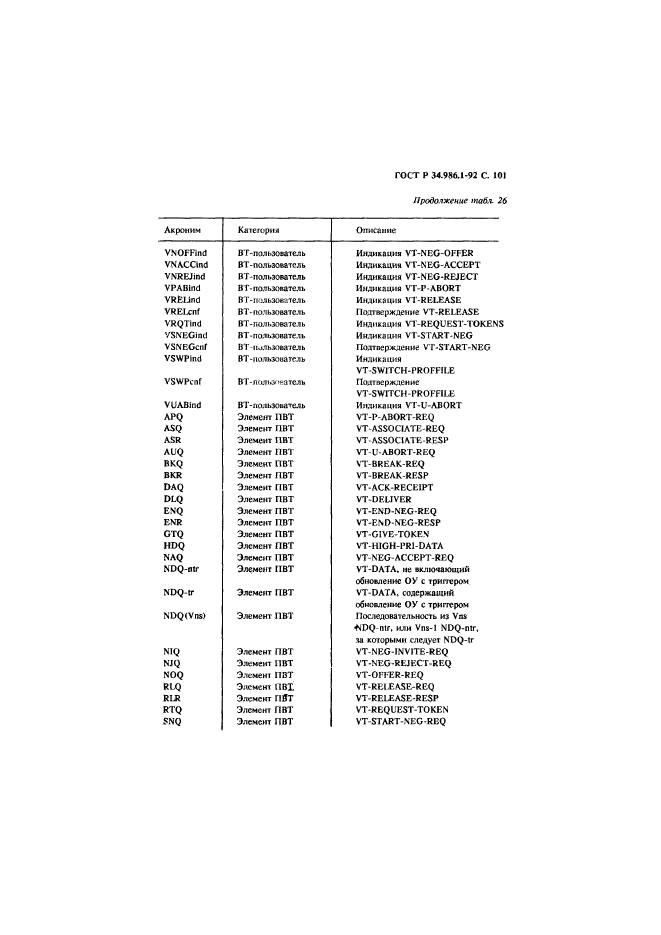   34.986.1-92